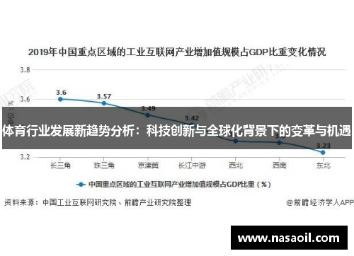 体育行业发展新趋势分析：科技创新与全球化背景下的变革与机遇